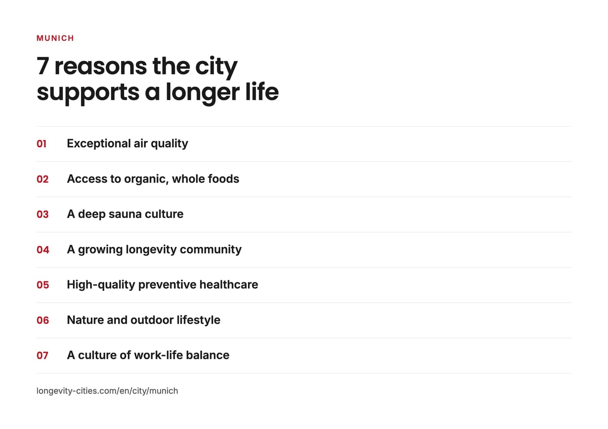 List of the seven reasons: air quality, organic food, sauna culture, longevity community, preventive healthcare, nature and work-life balance