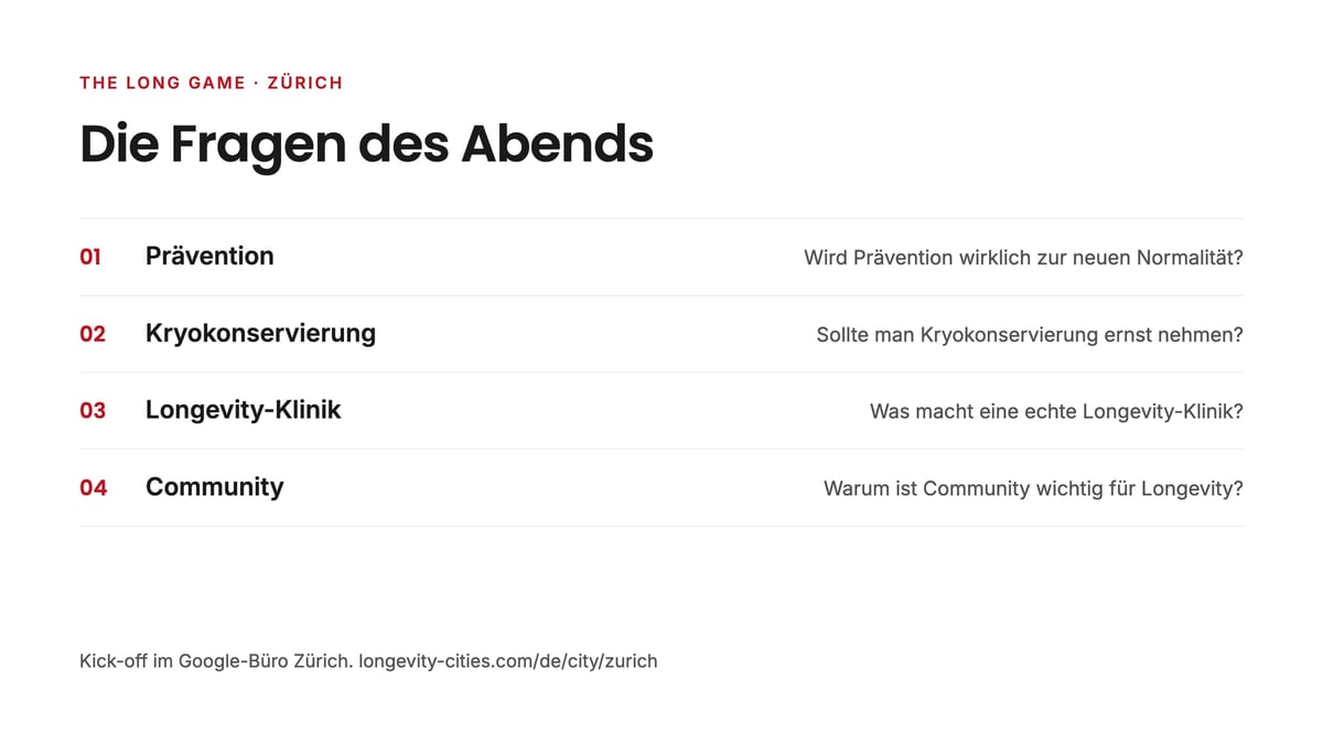 Die vier Themen des Abends in Zürich: Prävention, Kryokonservierung, Longevity-Klinik und Community